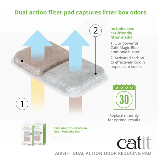 Catit Airsift Dual Action Odour Reducing Pad