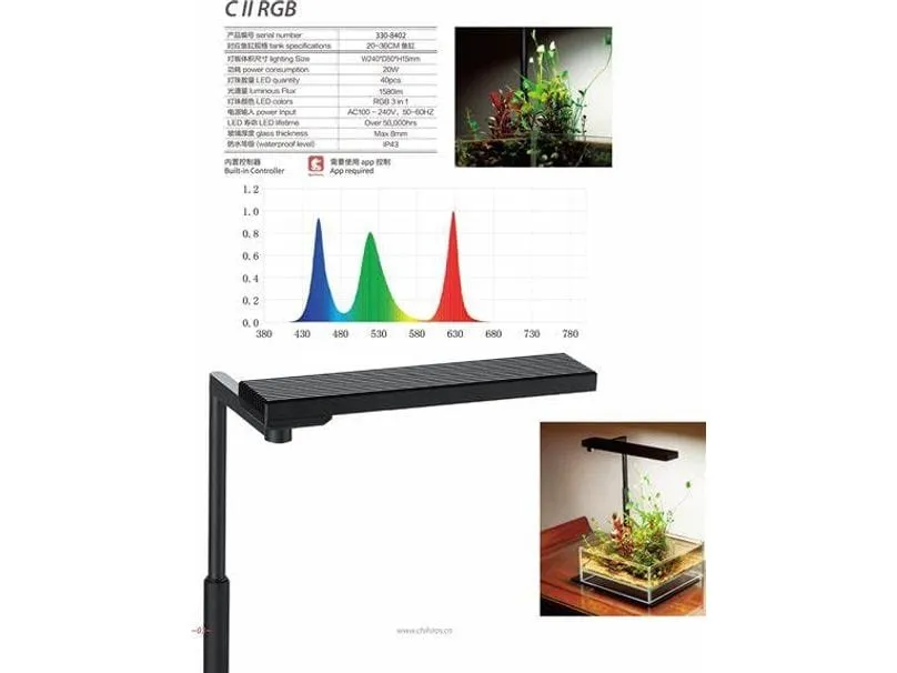 Chihiros- Cii Rgb