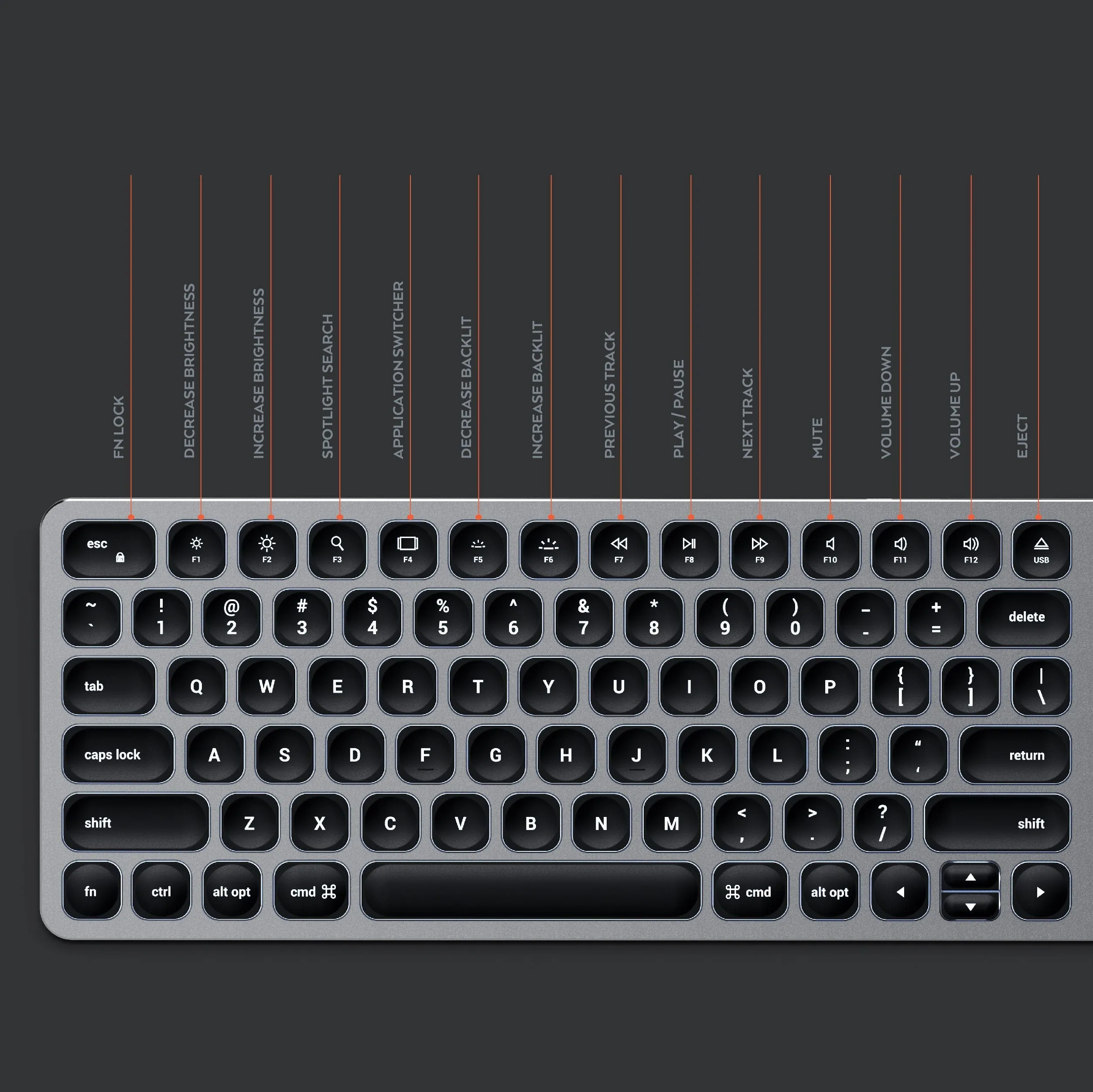 Compact Backlit Bluetooth Keyboard