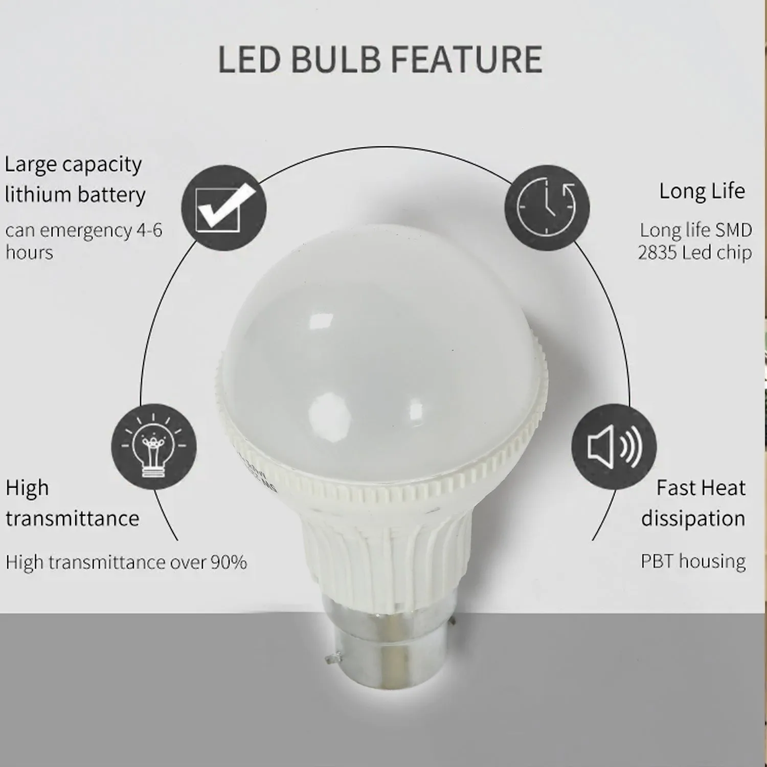 Led Bulb 5w Heavy Duty Lamp For Indoor & Outdoor Use Bulb