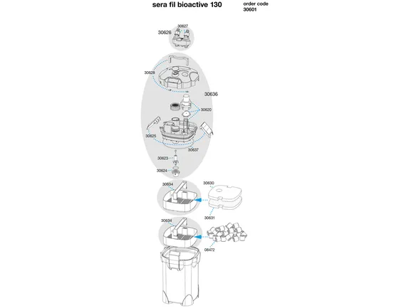 sera fil bioactive 130   UV