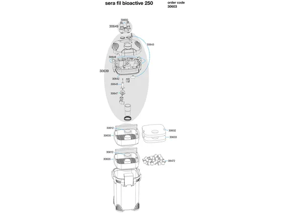 sera fil bioactive 250   UV