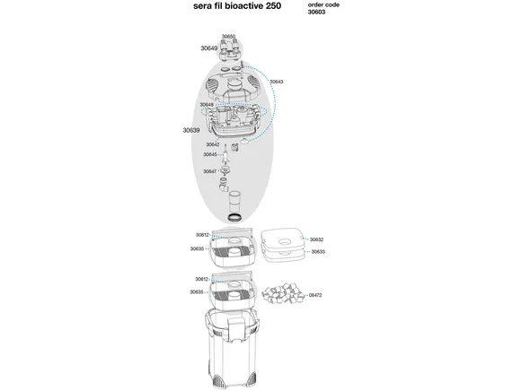 sera fil bioactive 250